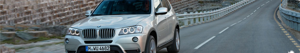 BMW Group Aftersales Marketing Portal